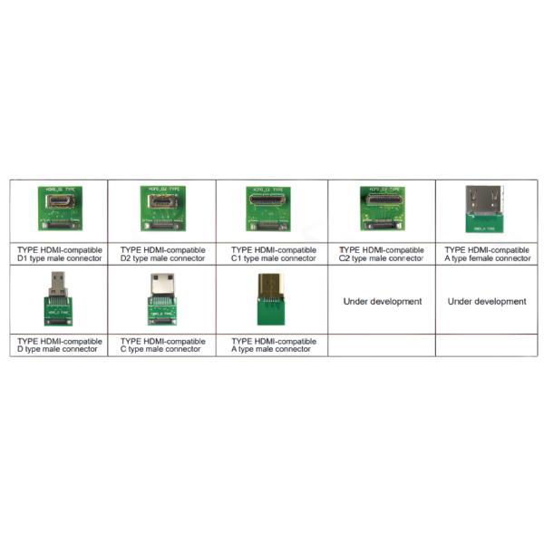 The 8K aerial photography HDMI gimbal cable assembly Variants The-8K-aerial-photography-HDMI-gimbal-cable-assembly-Variants-inix